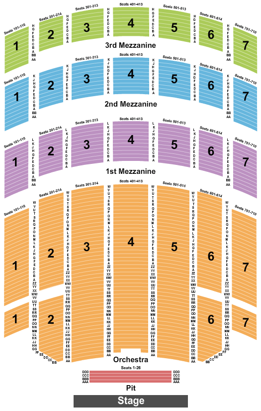 Radio City Music Hall Hugh Jackman Seating Chart